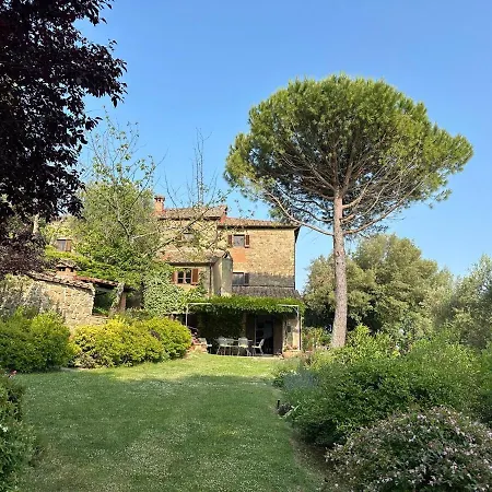 Vasciano - Private Pool & Airco