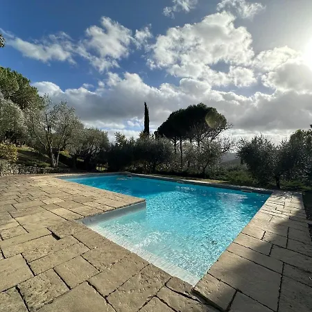 Vasciano - Private Pool & Airco Casella