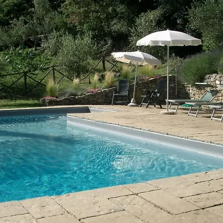 Vasciano - Private Pool & Airco ヴィラ *