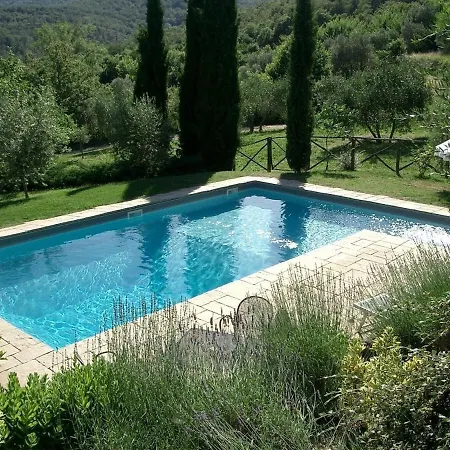 Vasciano - Private Pool & Airco Casella